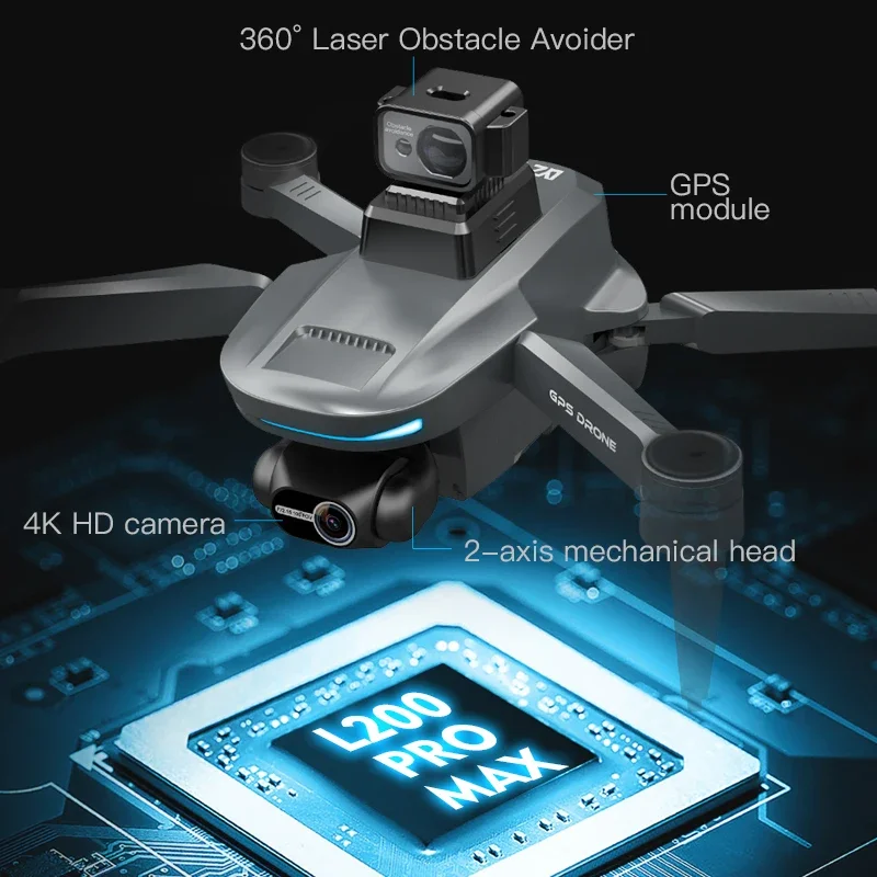 L200 PRO MAX Drone 4K 2-Axis P - Interior Design Game avaliação e preço