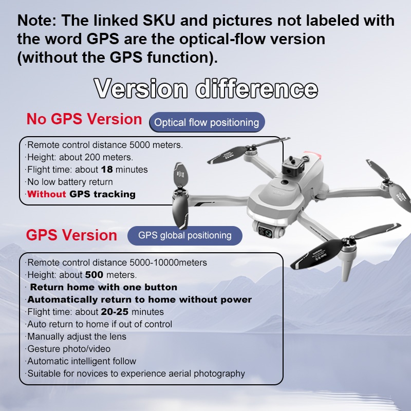 2025 New V34 Drone 8K Camera P - Interior Design Game avaliação e preço